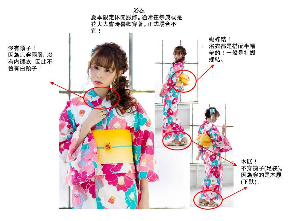 和服與浴衣有什麼不同呢 京都和服出租體驗夢館